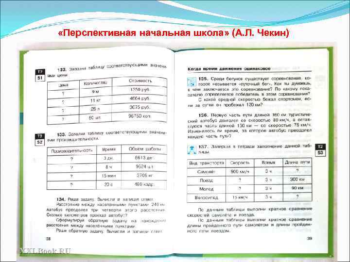  «Перспективная начальная школа» (А. Л. Чекин) 