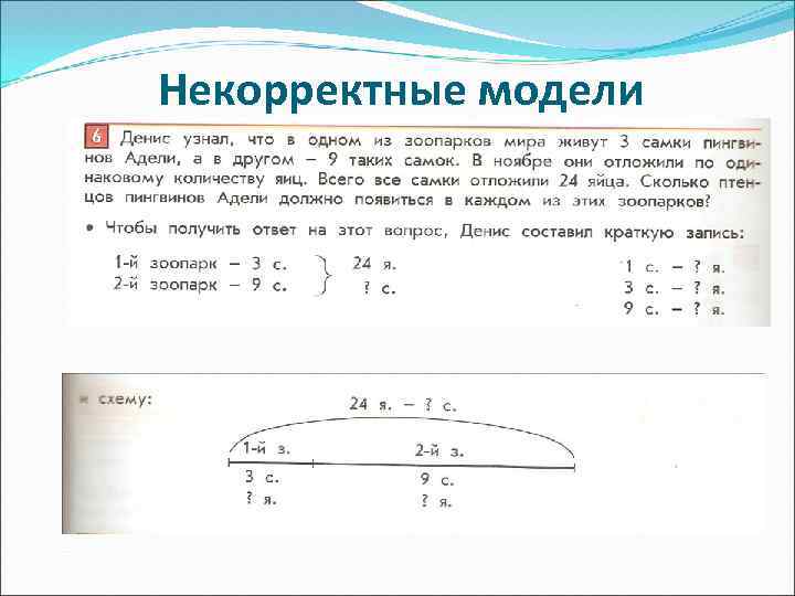 Некорректные модели 