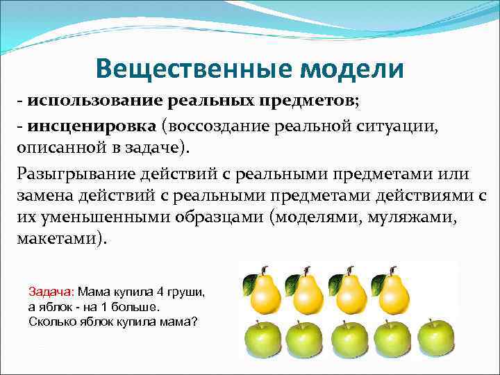 Вещественные модели - использование реальных предметов; - инсценировка (воссоздание реальной ситуации, описанной в задаче).