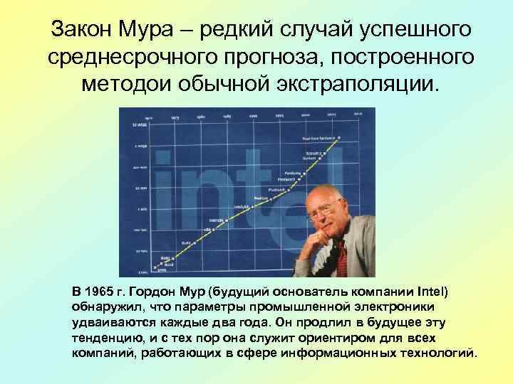 Закон Мура – редкий случай успешного среднесрочного прогноза, построенного методои обычной экстраполяции. В 1965