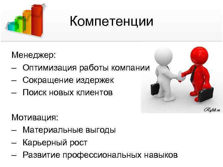 Компетенции Менеджер: – Оптимизация работы компании – Сокращение издержек – Поиск новых клиентов Мотивация: