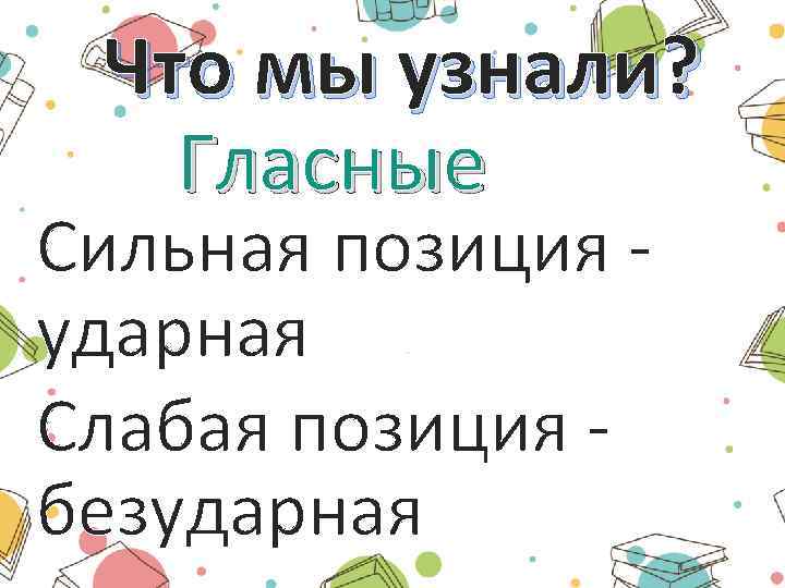 Что мы узнали? Гласные Сильная позиция ударная Слабая позиция безударная 