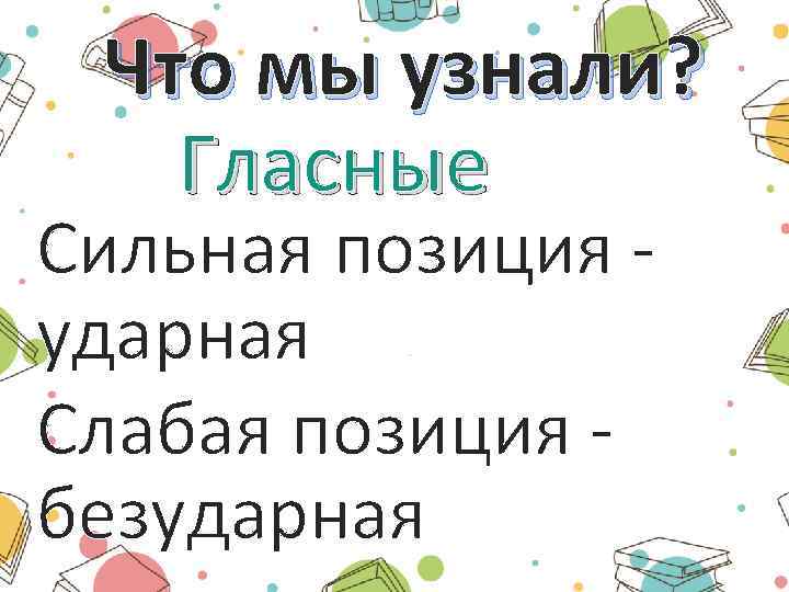  Что мы узнали? Гласные Сильная позиция - ударная Слабая позиция - безударная 