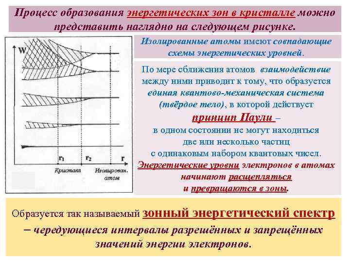 Образование энергетика