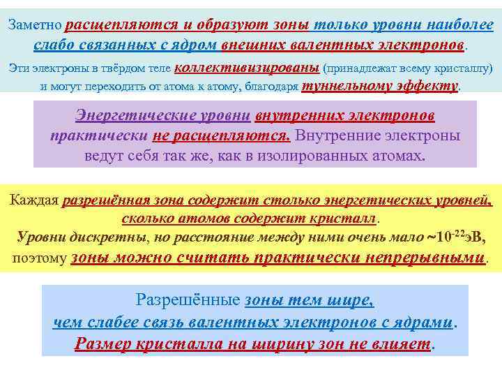 Заметно расщепляются и образуют зоны только уровни наиболее слабо связанных с ядром внешних валентных