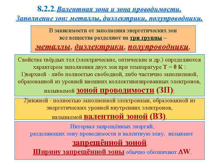 8. 2. 2. Валентная зона и зона проводимости. Заполнение зон: металлы, диэлектрики, полупроводники. В