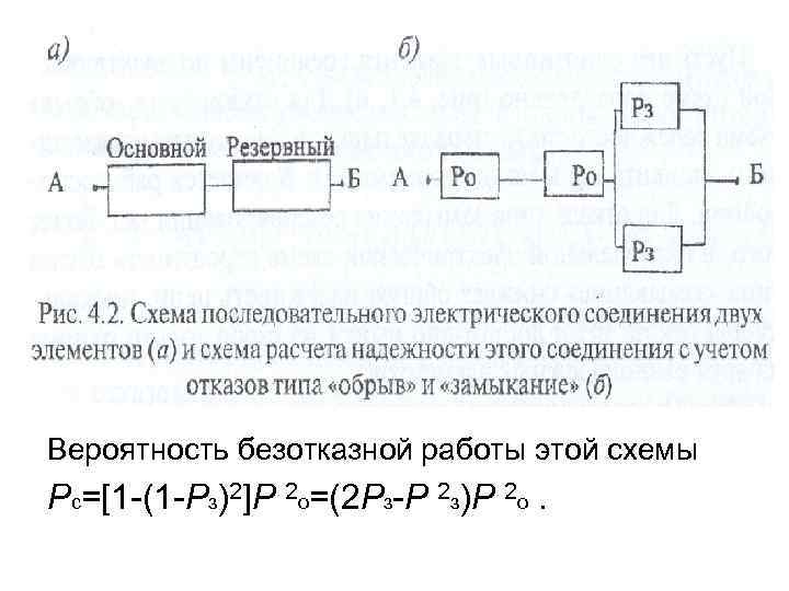 Вероятность безотказной работы этой схемы Рс=[1 -(1 -Рз)2]Р 2 о=(2 Рз-Р 2 з)Р 2