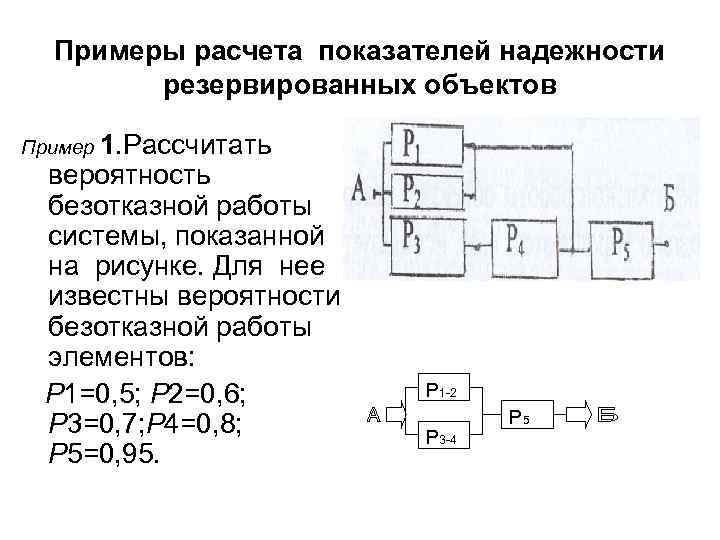 Примеры расчета показателей надежности резервированных объектов Пример 1. Рассчитать вероятность безотказной работы системы, показанной