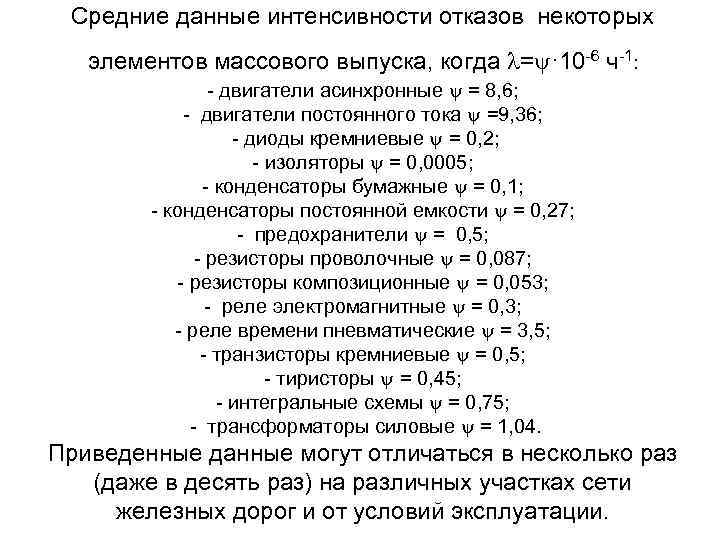 Средние данные интенсивности отказов некоторых элементов массового выпуска, когда = · 10 -6 ч-1: