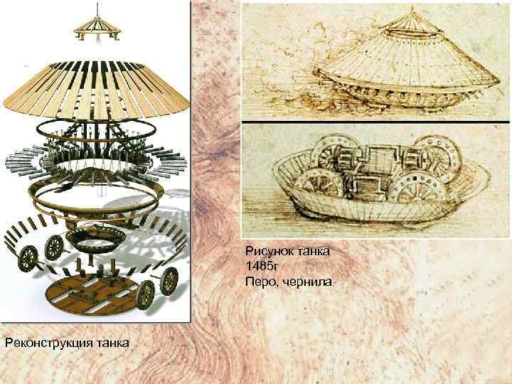 Рисунок танка 1485 г Перо, чернила Реконструкция танка 