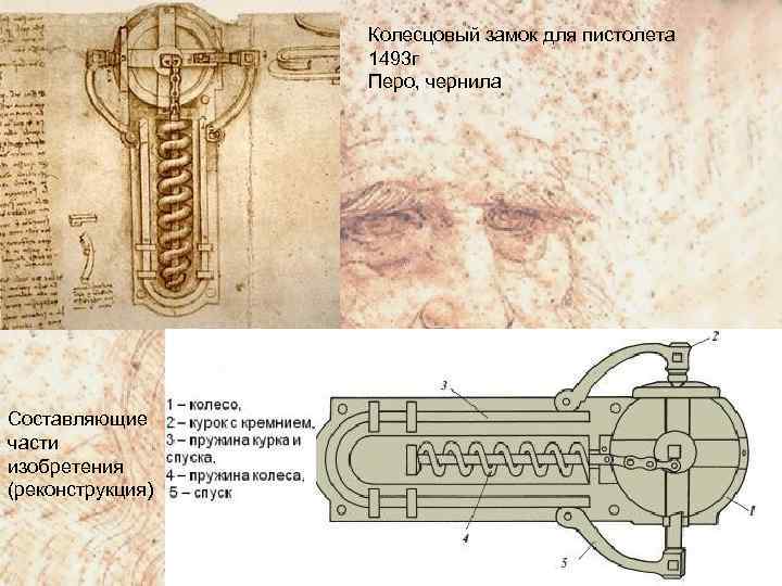Колесцовый замок для пистолета 1493 г Перо, чернила Составляющие части изобретения (реконструкция) 