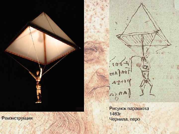 Реконструкция Рисунок парашюта 1483 г Чернила, перо 