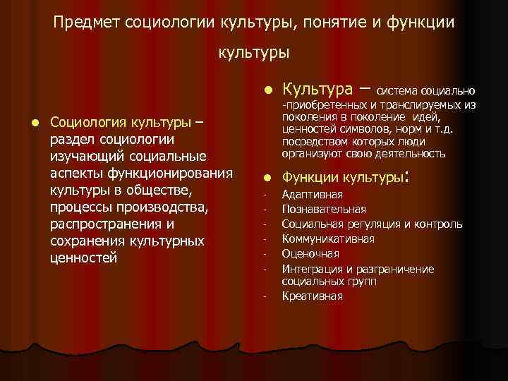   Предмет социологии культуры, понятие и функции     культуры 