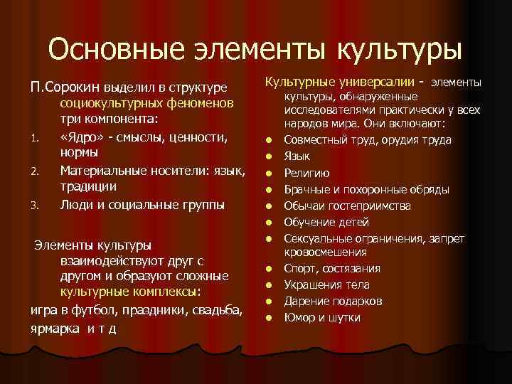  Основные элементы культуры П. Сорокин выделил в структуре  Культурные универсалии - элементы