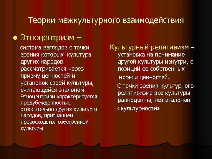  Теории межкультурного взаимодействия l  Этноцентризм – система взглядов с точки  Культурный