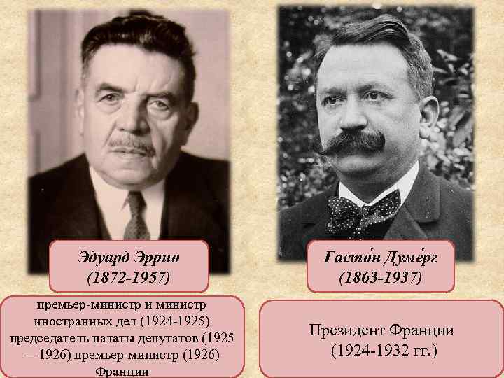 Правительство народного фронта франция. Народный фронт во Франции 1934-1938. Правительство Франции 1924. Картель левых во Франции.