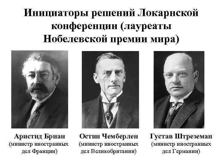 Инициаторы решений Локарнской конференции (лауреаты Нобелевской премии мира) Аристид Бриан Остин Чемберлен Густав Штреземан