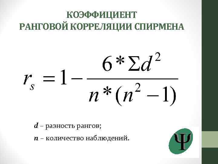 Коэффициент корреляции изображения