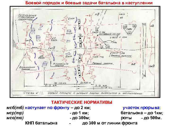 Боевой порядок и боевые задачи батальона в наступлении ТАКТИЧЕСКИЕ НОРМАТИВЫ мсб(тб) наступает по фронту