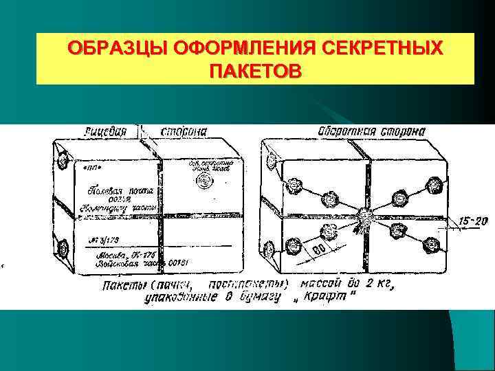 ОБРАЗЦЫ ОФОРМЛЕНИЯ СЕКРЕТНЫХ ПАКЕТОВ 