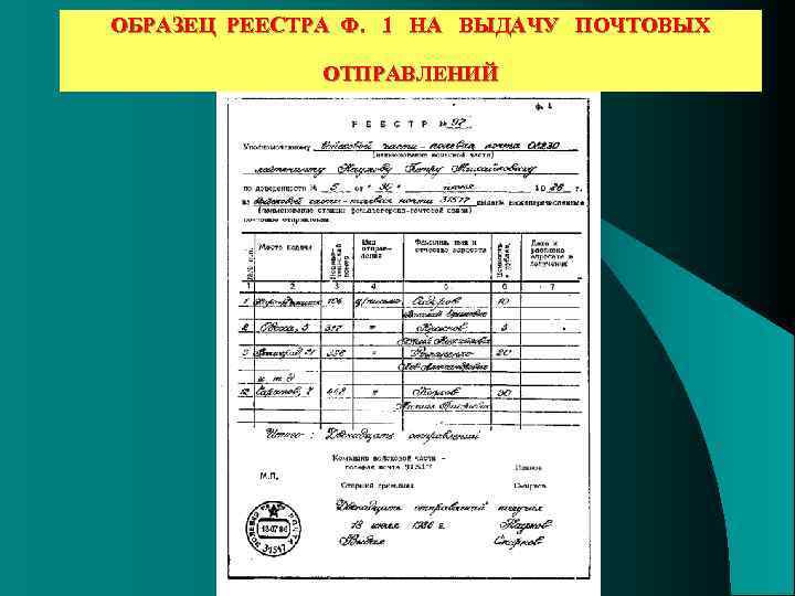 Форма ф 1 образец заполнения