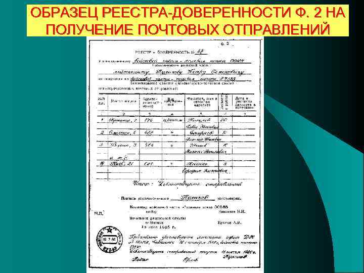 Ф доверенное. Реестр доверенностей. Реестр почтовых отправлений образец.