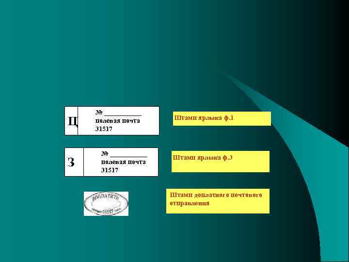 Ц З № ___________ полевая почта 31517 Штамп ярлыка ф. 1 Штамп ярлыка ф.