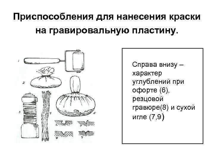 Приспособления для нанесения краски на гравировальную пластину. Справа внизу – характер углублений при офорте