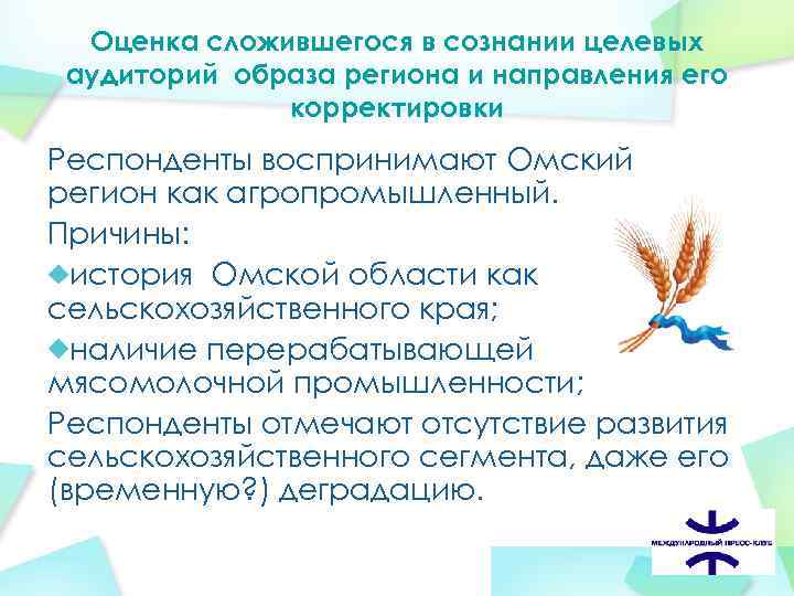  Оценка сложившегося в сознании целевых аудиторий образа региона и направления его корректировки Респонденты