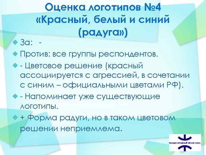  Оценка логотипов № 4 «Красный, белый и синий (радуга» ) За: - Против: