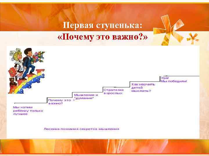 Первая ступенька: «Почему это важно? » 