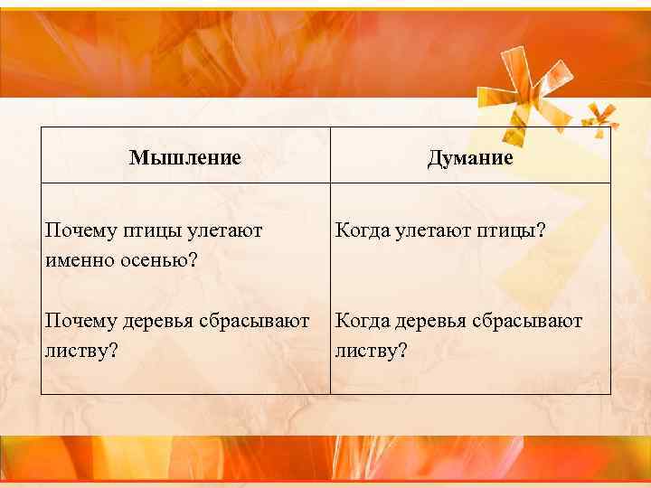 Мышление Думание Почему птицы улетают именно осенью? Когда улетают птицы? Почему деревья сбрасывают листву?