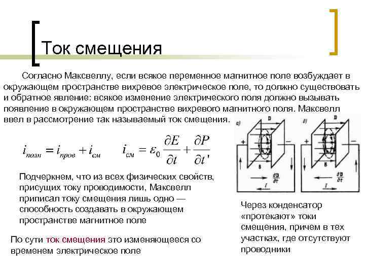 Электрический ток смещения