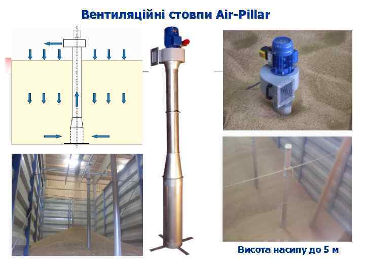 Вентиляційні стовпи Air-Pillar Висота насипу до 5 м 