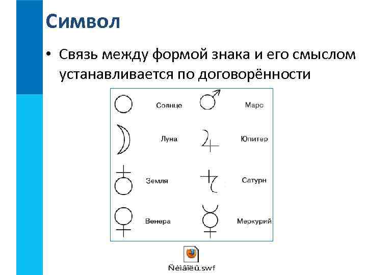 Символ • Связь между формой знака и его смыслом устанавливается по договорённости 