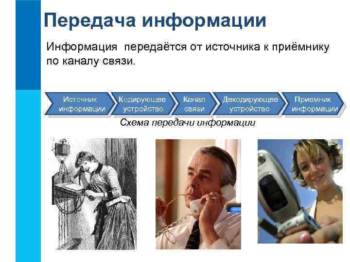 Передача информации Информация передаётся от источника к приёмнику по каналу связи. Источник информации Кодирующее