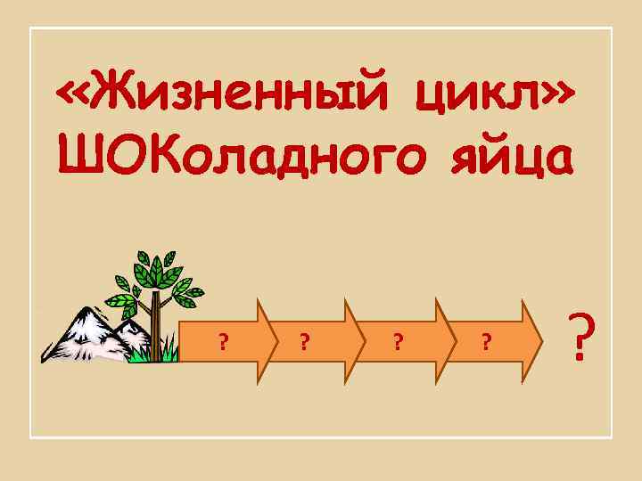 «Жизненный цикл» ШОКоладного яйца ? ? ? 
