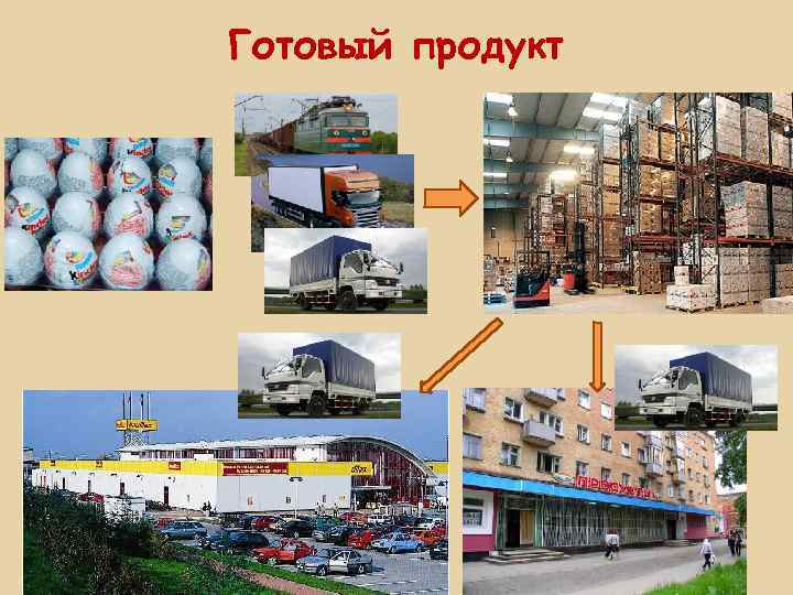 Готовый продукт 