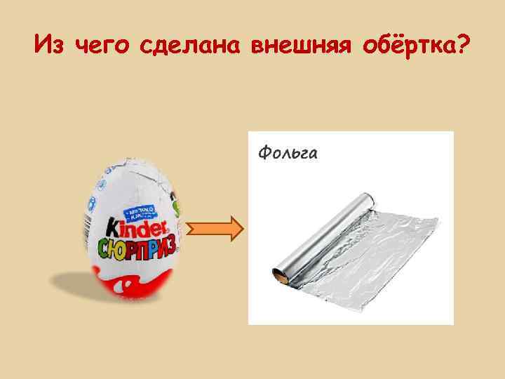 Из чего сделана внешняя обёртка? 