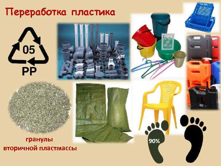Переработка пластика гранулы вторичной пластмассы 90% 