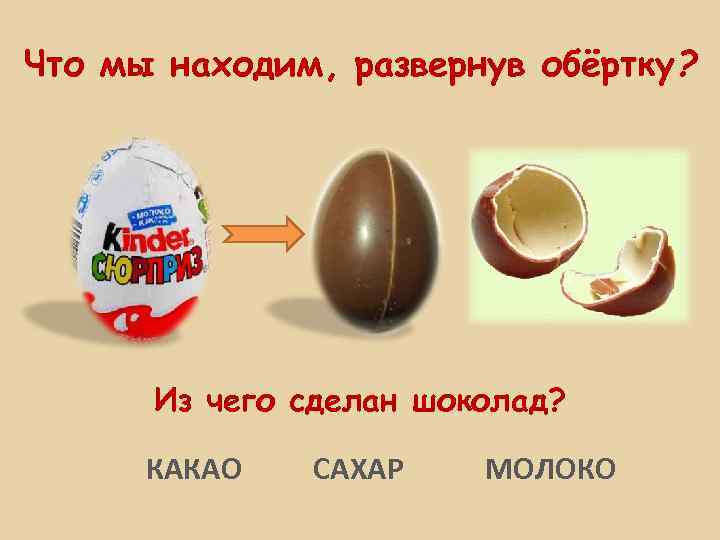 Что мы находим, развернув обёртку? Из чего сделан шоколад? КАКАО САХАР МОЛОКО 
