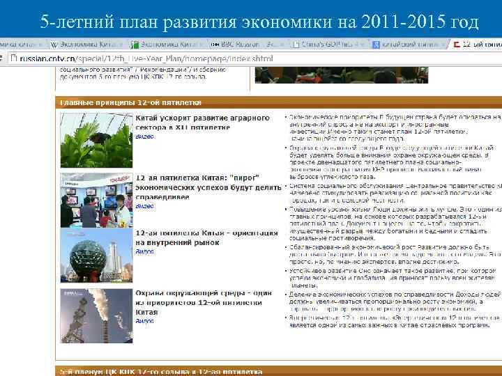 5 -летний план развития экономики на 2011 -2015 год 