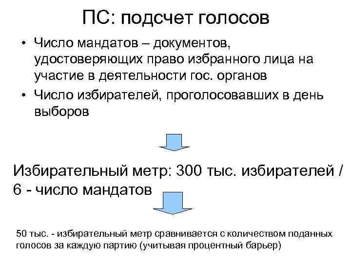ПС: подсчет голосов • Число мандатов – документов, удостоверяющих право избранного лица на участие