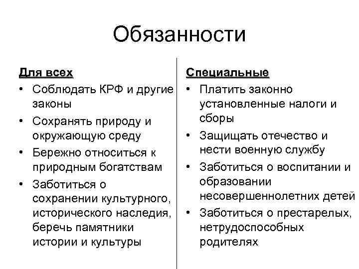 Обязанности Для всех • Соблюдать КРФ и другие законы • Сохранять природу и окружающую