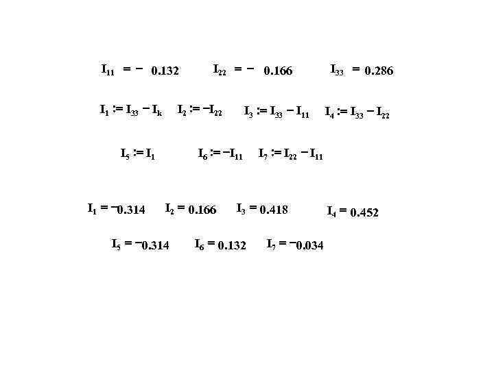  I 11 = - 0. 132 I 22 = - 0. 166 I