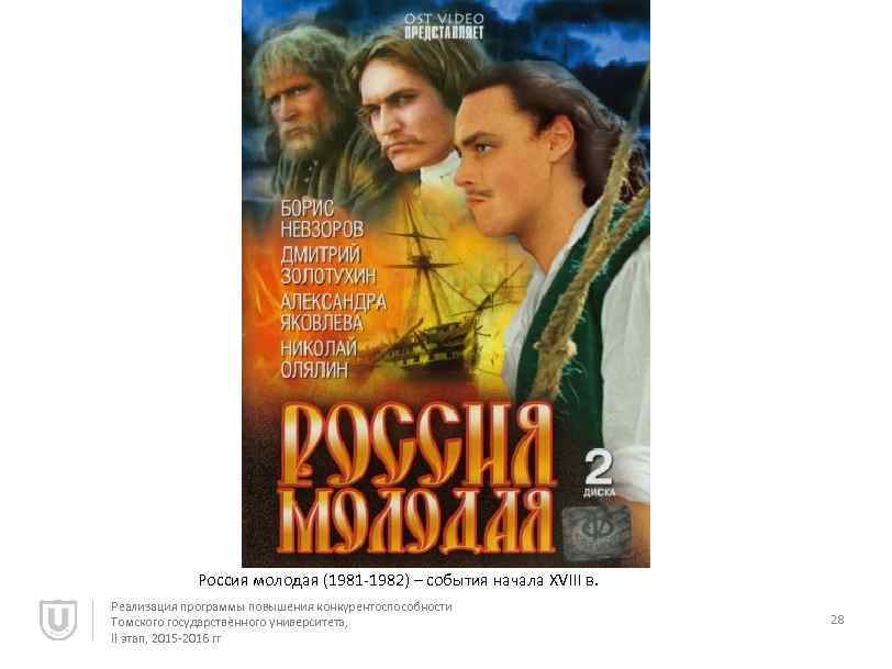 Россия молодая отзывы. "Россия молодая" (1981, 1982) Фатюшин. Россия молодая. Россия молодая DVD.