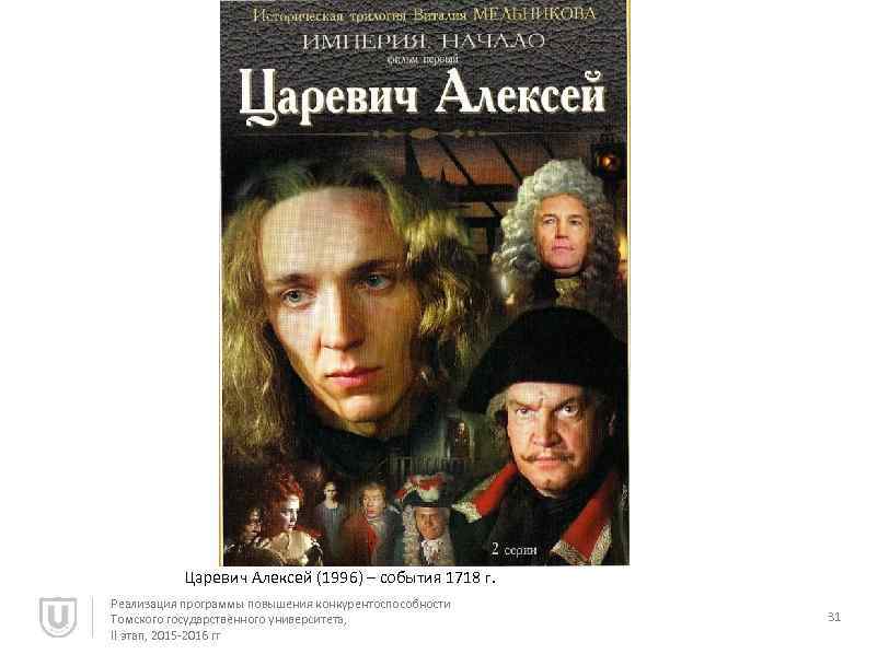 Царевич Алексей (1996) – события 1718 г. Реализация программы повышения конкурентоспособности Томского государственного университета,