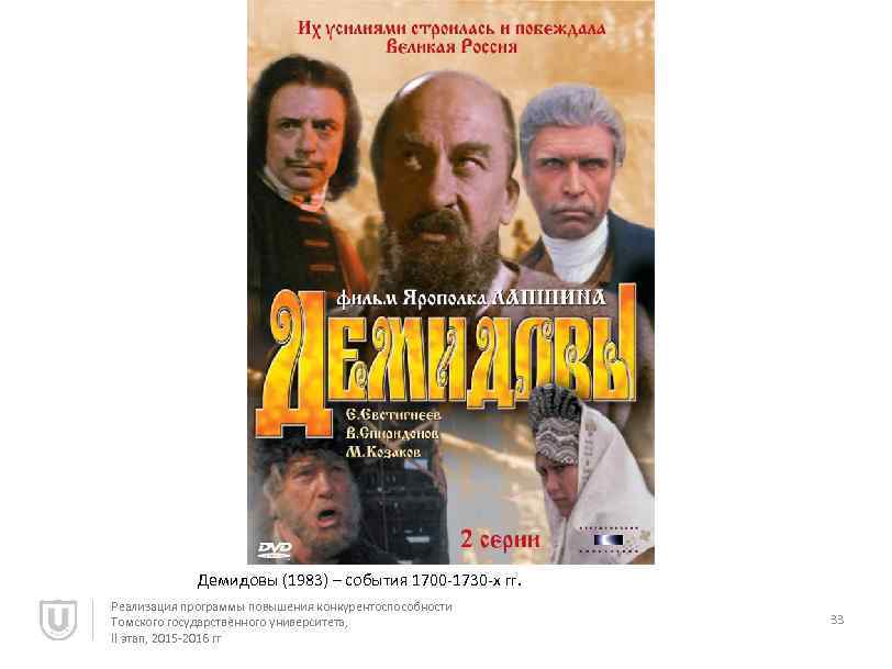 Демидовы (1983) – события 1700 -1730 -х гг. Реализация программы повышения конкурентоспособности Томского государственного