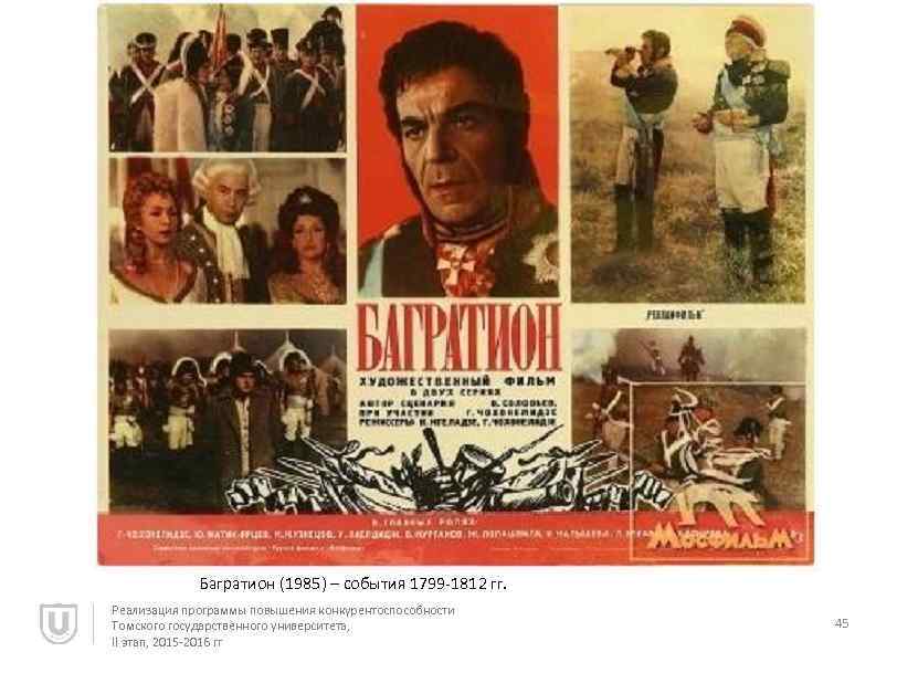 Багратион (1985) – события 1799 -1812 гг. Реализация программы повышения конкурентоспособности Томского государственного университета,