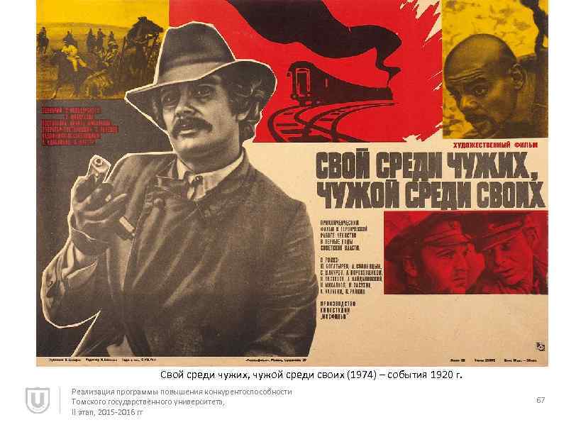 Свой среди чужих, чужой среди своих (1974) – события 1920 г. Реализация программы повышения